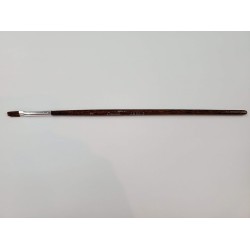 Pentel 2號平頭畫筆